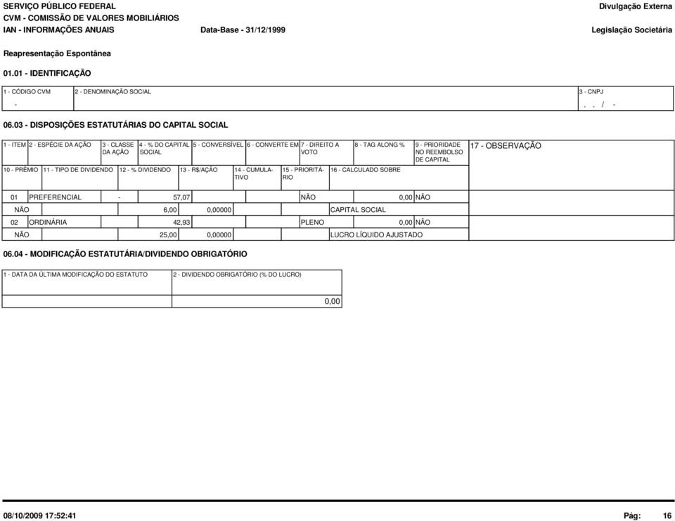 03 DISPOSIÇÕES ESTATUTÁRIAS DO CAPITAL SOCIAL 1 ITEM 2 ESPÉCIE DA AÇÃO 3 CLASSE 4 % DO CAPITAL 5 CONVERSÍVEL 6 CONVERTE EM 7 DIREITO A DA AÇÃO SOCIAL VOTO 10 PRÊMIO 11 TIPO DE DIVIDENDO 12 %