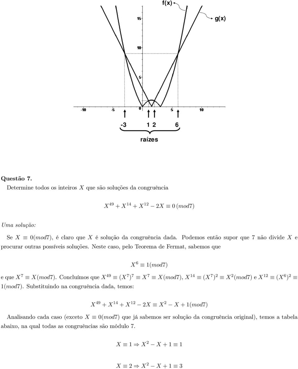 Podemos então supor que 7 não divide X e procurar outras possíveis soluções. Neste caso, pelo Teorema de Fermat, sabemos que X 6 (mod7) e que X 7 X(mod7).