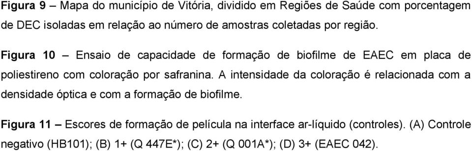 Figura 10 Ensaio de capacidade de formação de biofilme de EAEC em placa de poliestireno com coloração por safranina.