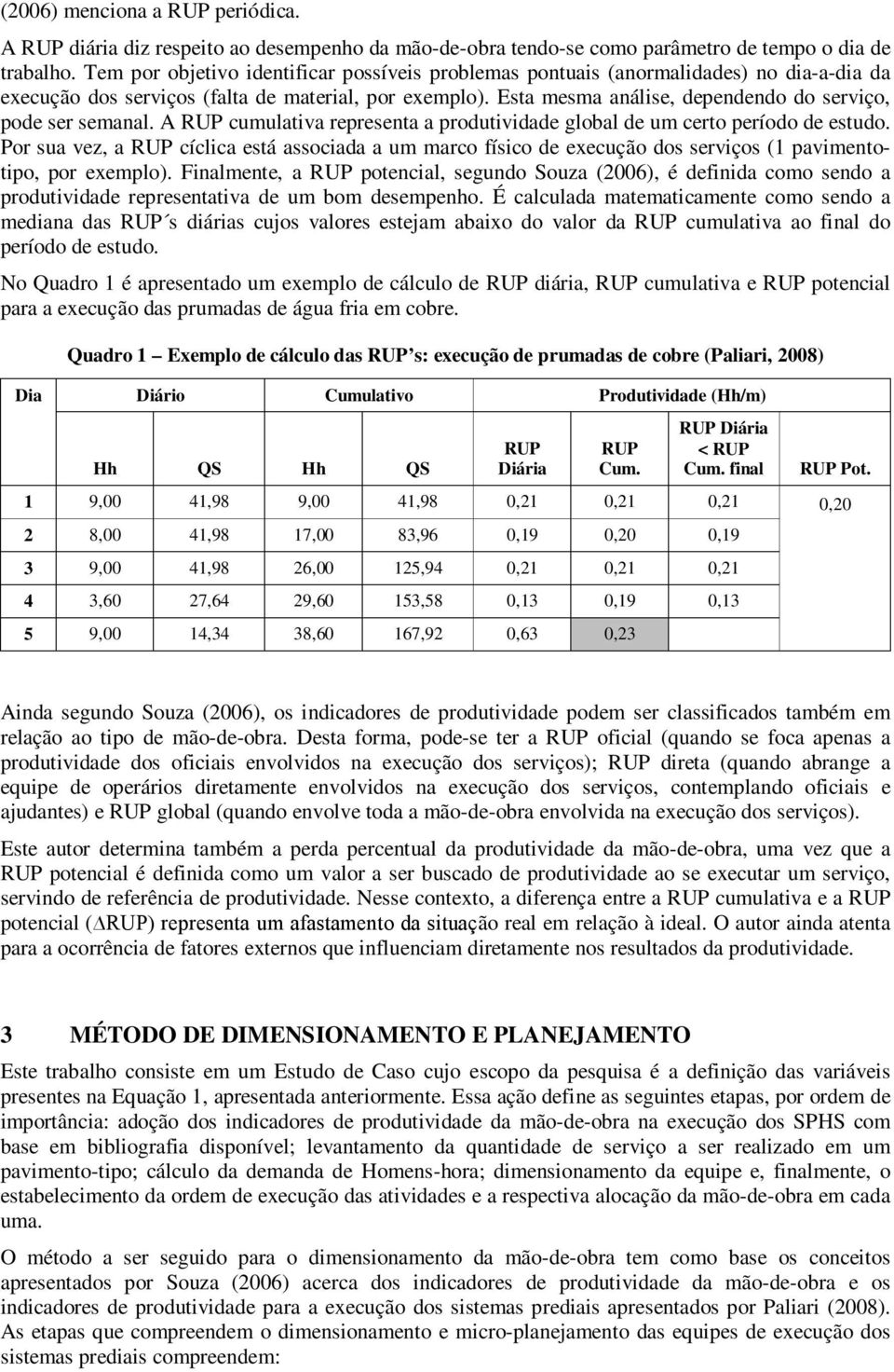 Esta mesma análise, dependendo do serviço, pode ser semanal. A RUP cumulativa representa a produtividade global de um certo período de estudo.