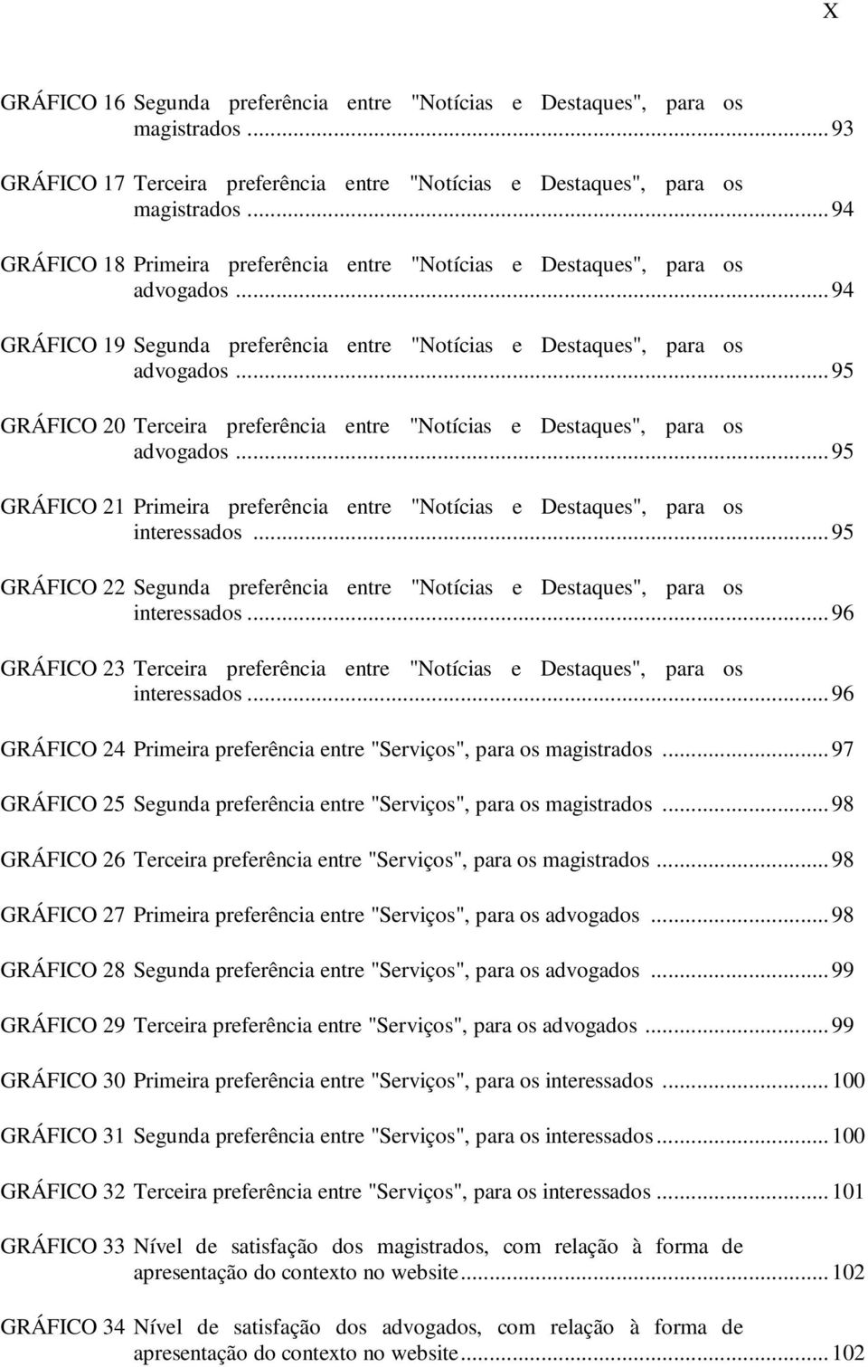 .. 95 GRÁFICO 20 Terceira preferência entre "Notícias e Destaques", para os advogados... 95 GRÁFICO 21 Primeira preferência entre "Notícias e Destaques", para os interessados.