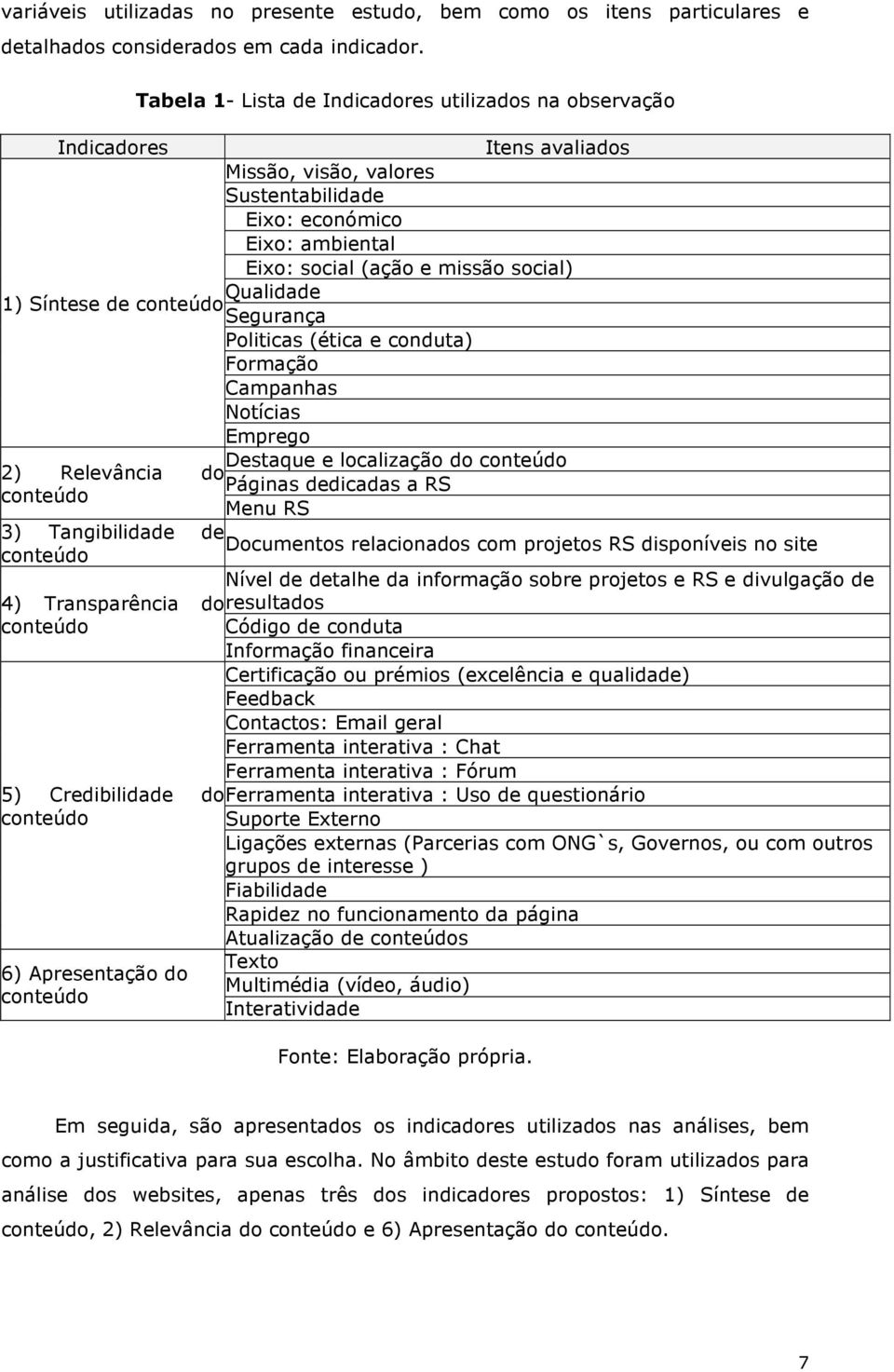 Qualidade 1) Síntese de conteúdo Segurança Politicas (ética e conduta) Formação Campanhas Notícias Emprego Destaque e localização do conteúdo 2) Relevância do Páginas dedicadas a RS conteúdo Menu RS