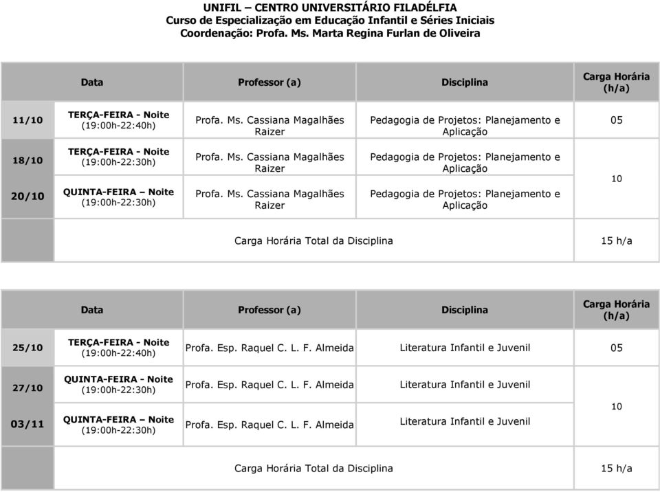 Aplicação 25/ Profa. Esp. Raquel C. L. F. Almeida Literatura Infantil e Juvenil 05 27/ Profa. Esp. Raquel C. L. F. Almeida Literatura Infantil e Juvenil 03/11 Profa.