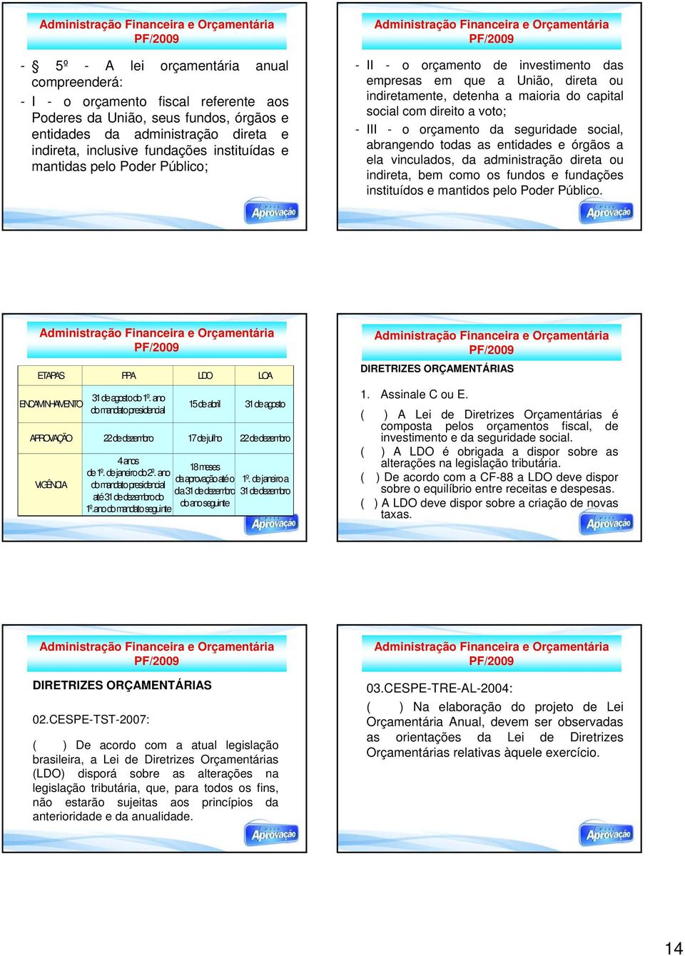 orçamento da seguridade social, abrangendo todas as entidades e órgãos a ela vinculados, da administração direta ou indireta, bem como os fundos e fundações instituídos e mantidos pelo Poder Público.