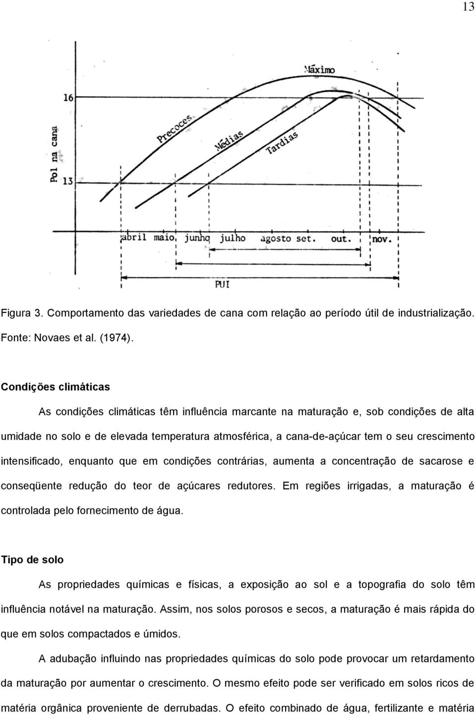 intensificado, enquanto que em condições contrárias, aumenta a concentração de sacarose e conseqüente redução do teor de açúcares redutores.