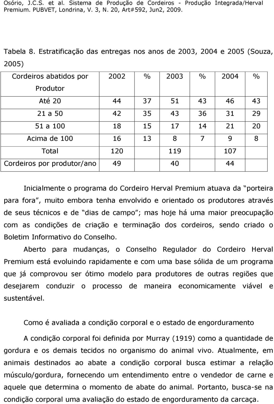 20 Acima de 100 16 13 8 7 9 8 Total 120 119 107 Cordeiros por produtor/ano 49 40 44 Inicialmente o programa do Cordeiro Herval Premium atuava da porteira para fora, muito embora tenha envolvido e