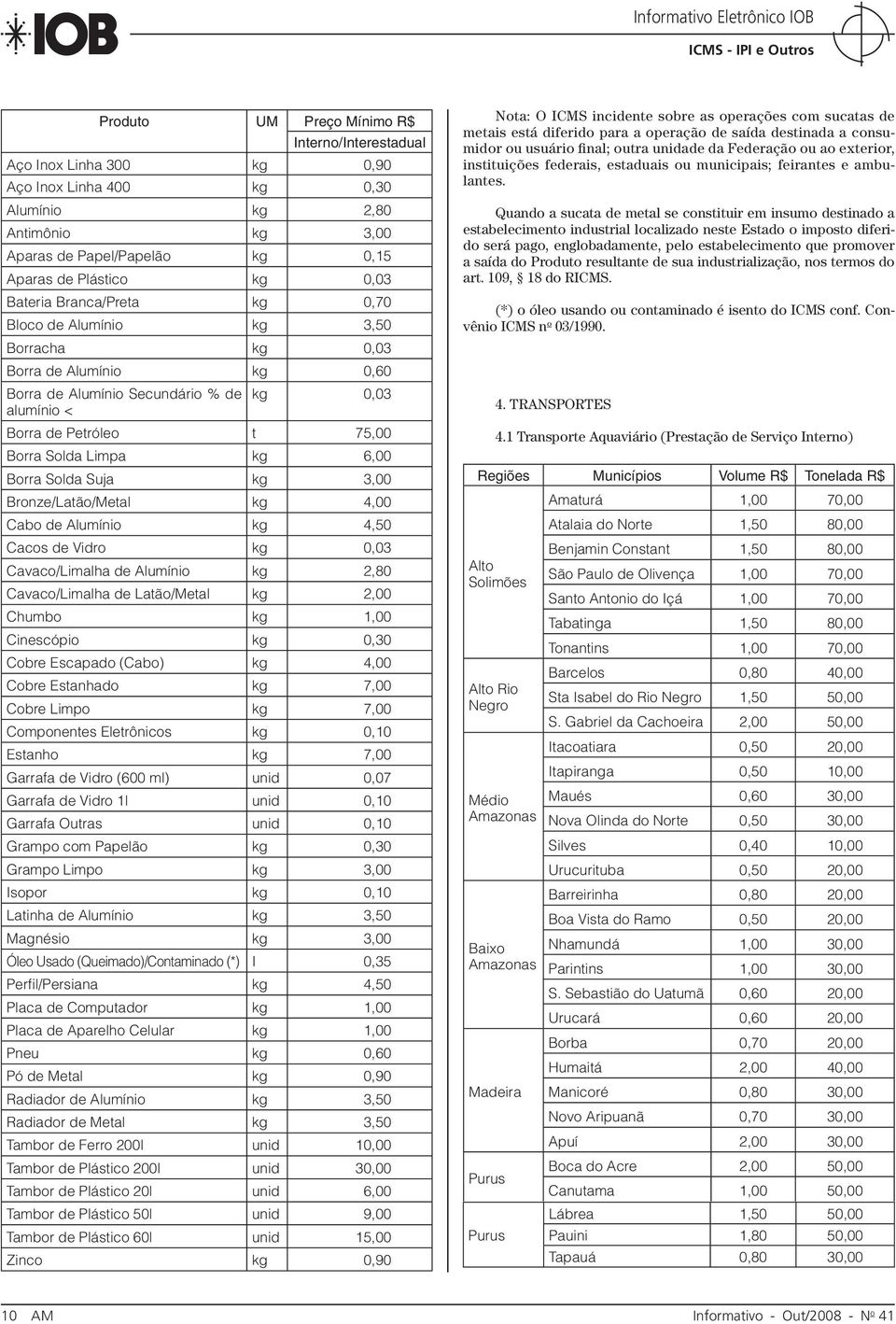 Bronze/Latão/Metal kg 4,00 Cabo de Alumínio kg 4,50 Cacos de Vidro kg 0,03 Cavaco/Limalha de Alumínio kg 2,80 Cavaco/Limalha de Latão/Metal kg 2,00 Chumbo kg 1,00 Cinescópio kg 0,30 Cobre Escapado