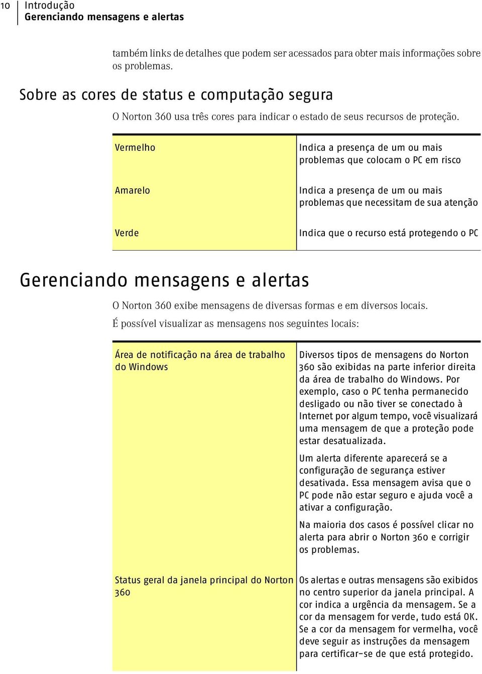 Vermelho Indica a presença de um ou mais problemas que colocam o PC em risco Amarelo Indica a presença de um ou mais problemas que necessitam de sua atenção Verde Indica que o recurso está protegendo