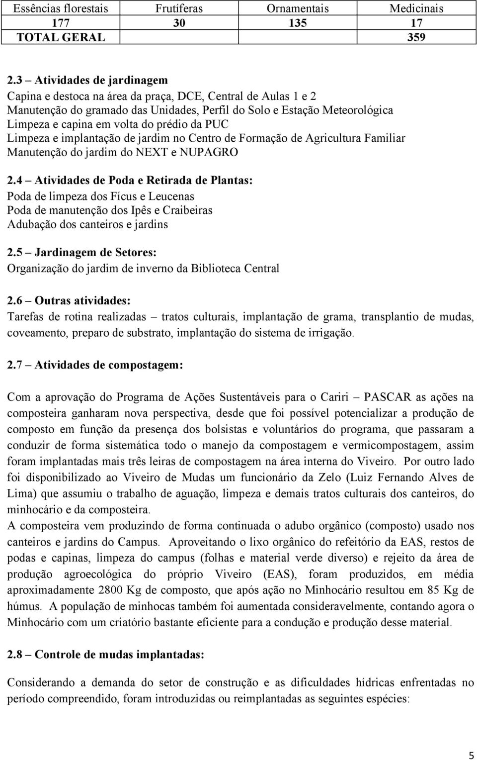 prédio da PUC Limpeza e implantação de jardim no Centro de Formação de Agricultura Familiar Manutenção do jardim do NEXT e NUPAGRO 2.