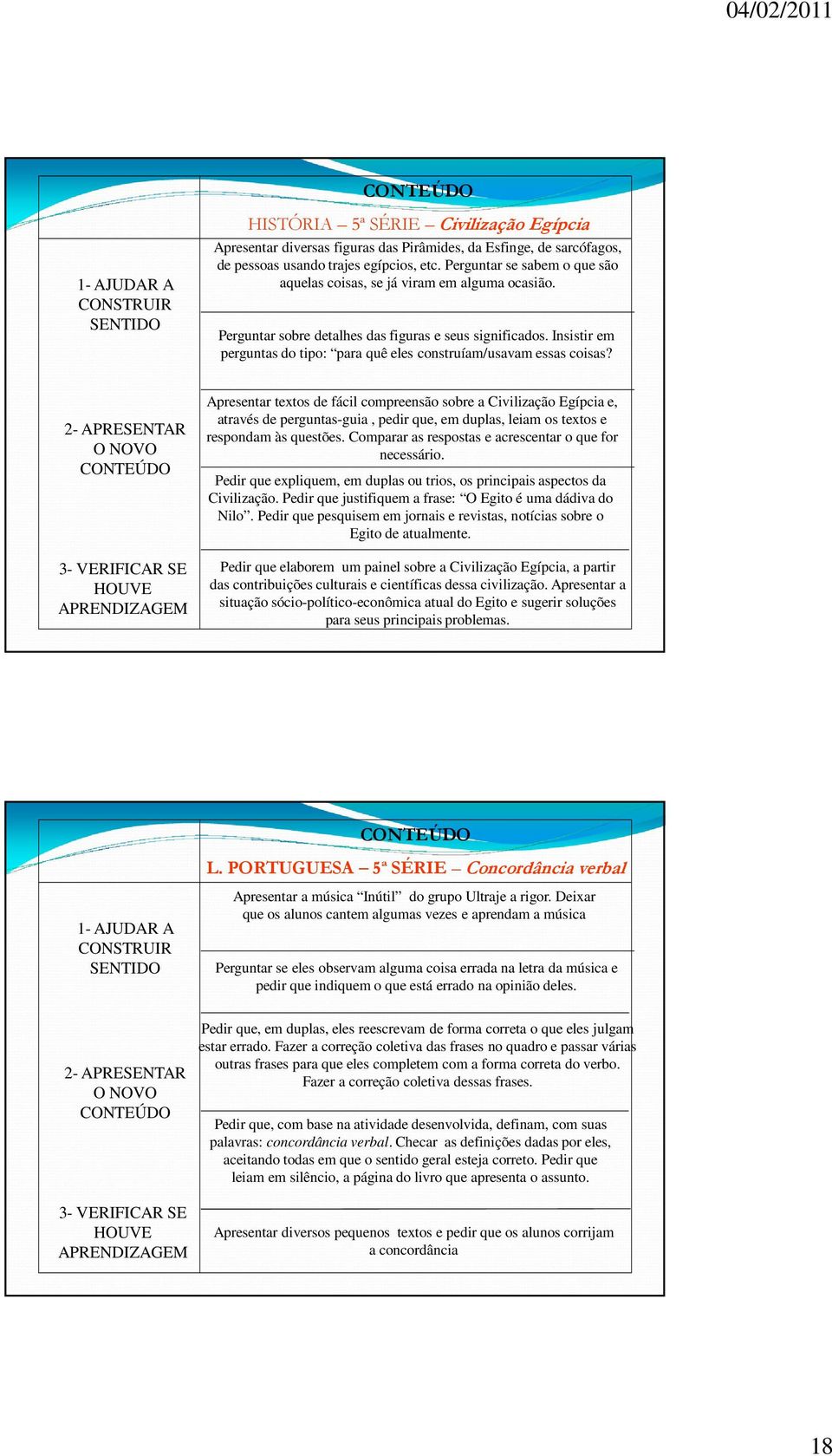 Insistir em perguntas do tipo: para quê eles construíam/usavam essas coisas?