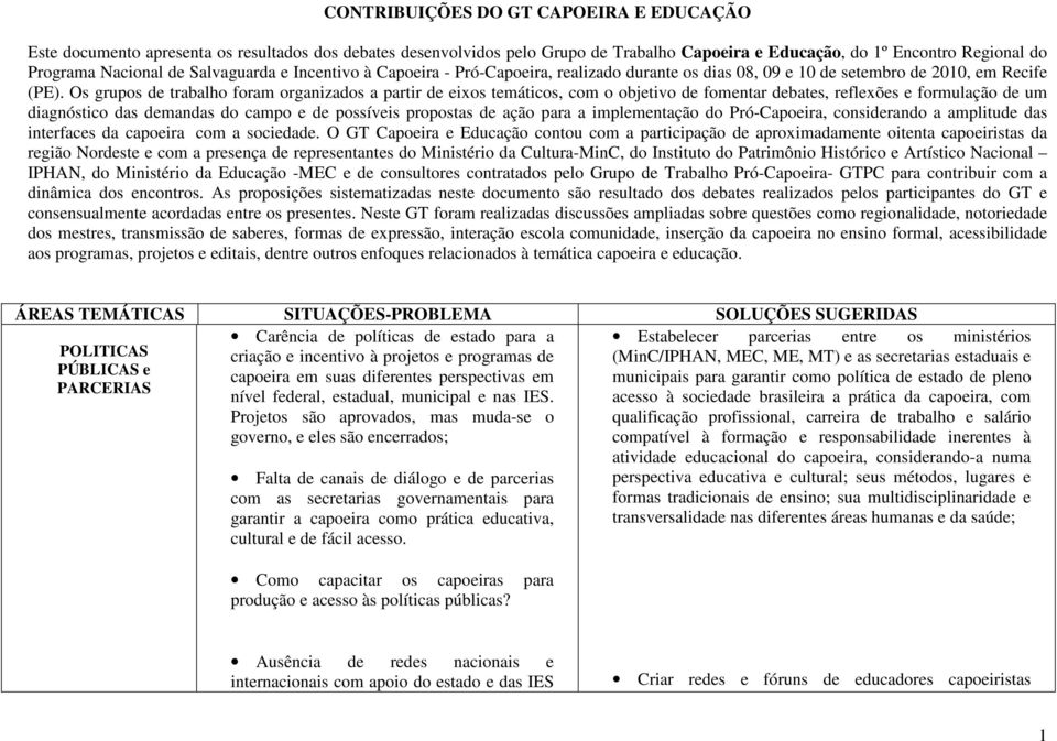 Os grupos de trabalho foram organizados a partir de eixos temáticos, com o objetivo de fomentar debates, reflexões e formulação de um diagnóstico das demandas do campo e de possíveis propostas de