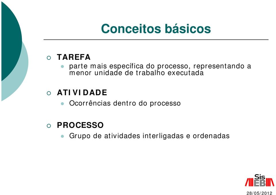 executada ATIVIDADE Ocorrências dentro do processo