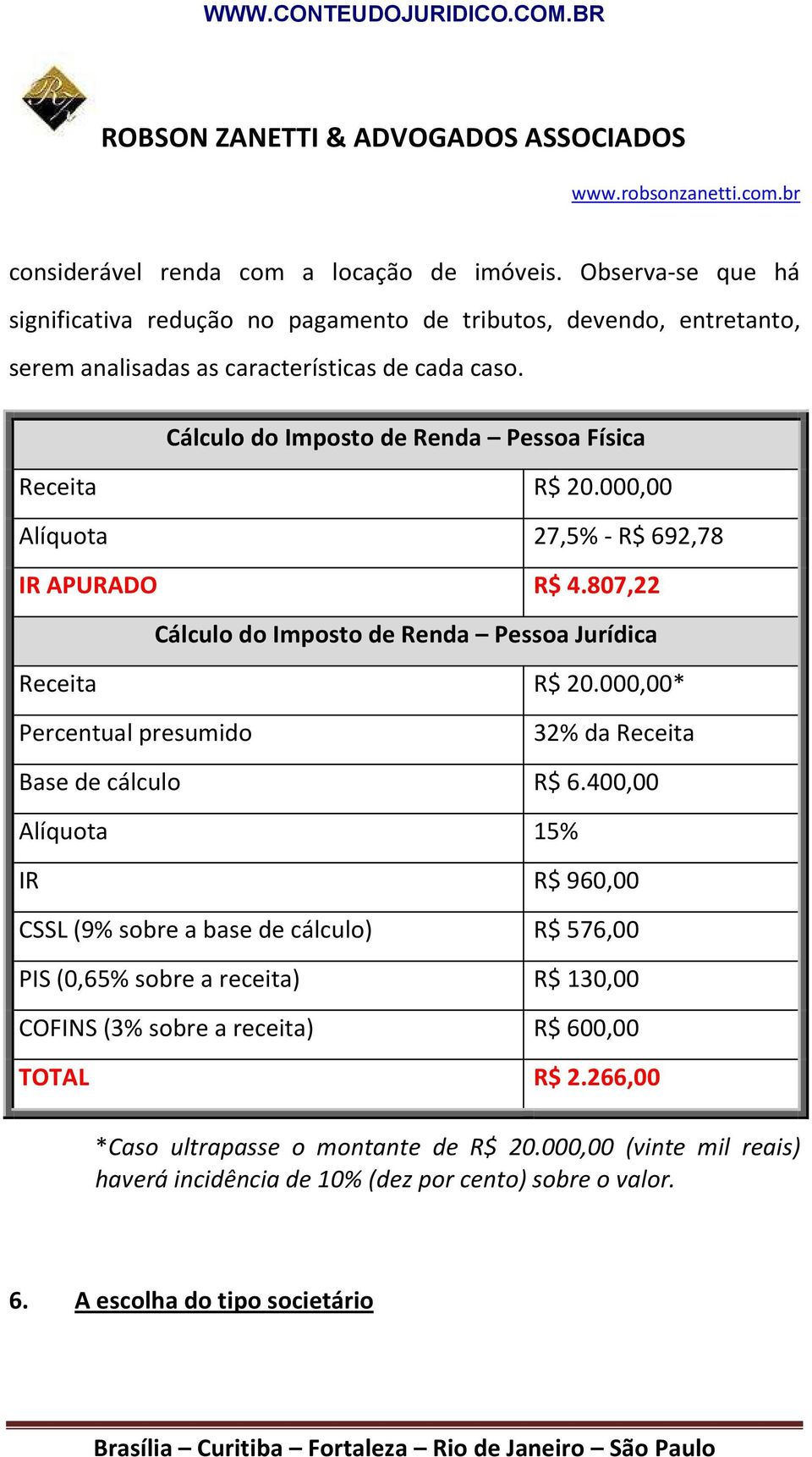 000,00* Percentual presumido 32% da Receita Base de cálculo R$ 6.