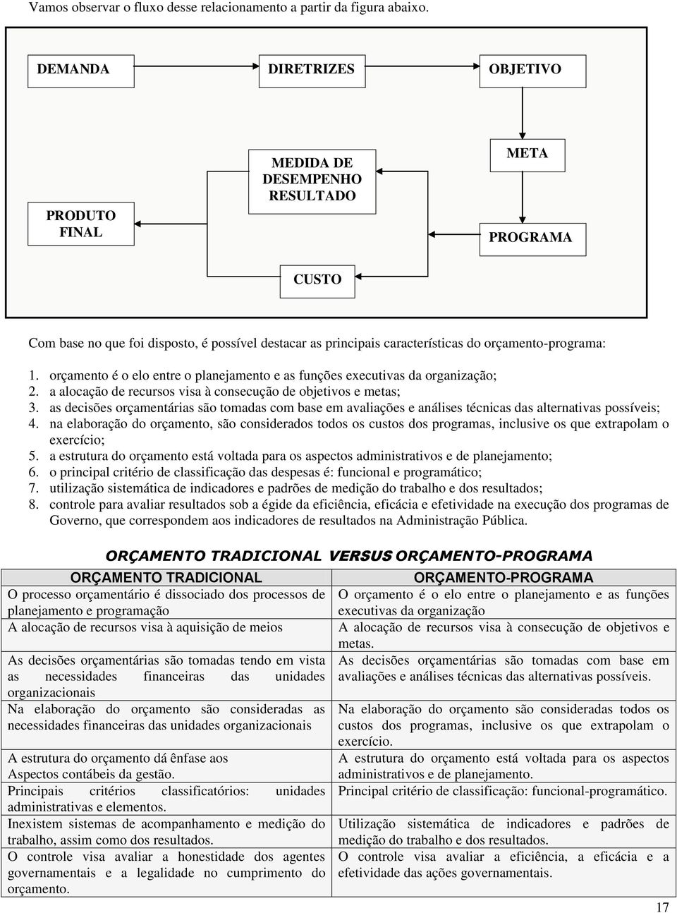 orçamento é o elo entre o planejamento e as funções executivas da organização; 2. a alocação de recursos visa à consecução de objetivos e metas; 3.