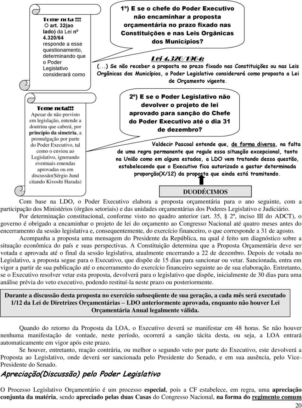 emendas aprovadas ou em discussão(sérgio Jund citando Kiyoshi Harada) 1º) E se o chefe do Poder Executivo não encaminhar a proposta orçamentária no prazo fixado nas Constituições e nas Leis Orgânicas