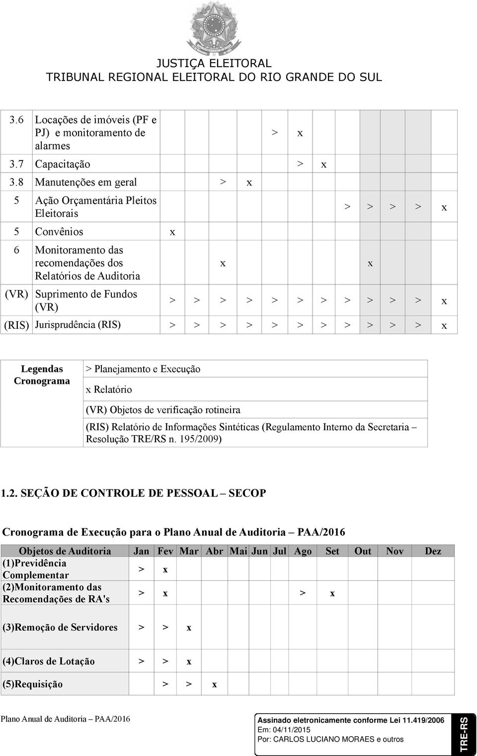 Jurisprudência (RIS) > > > > > > > > > x Legendas Cronograma > Planejamento e Execução x Relatório (VR) Objetos de verificação rotineira (RIS) Relatório de Informações Sintéticas (Regulamento Interno