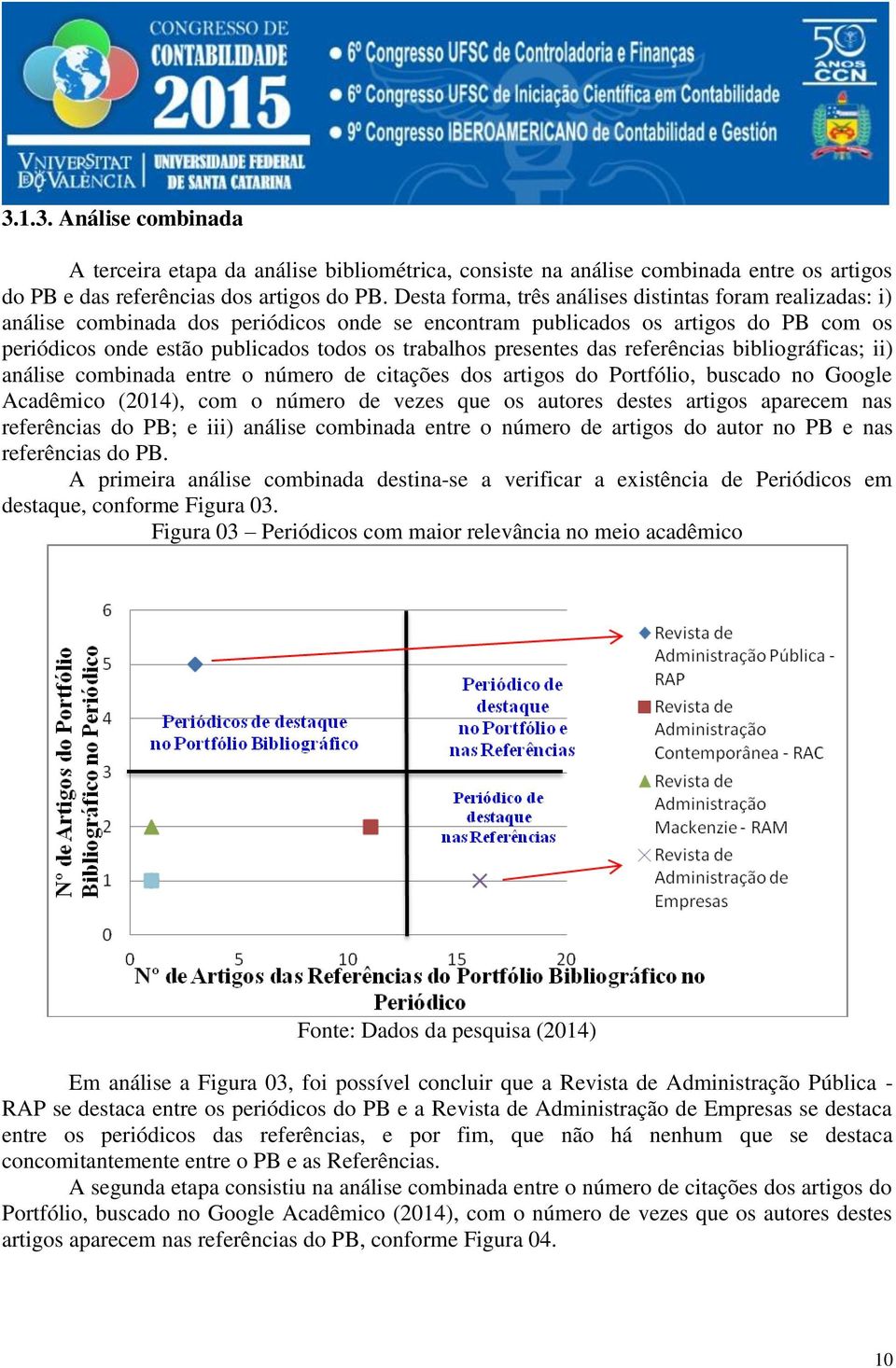 presentes das referências bibliográficas; ii) análise combinada entre o número de citações dos artigos do Portfólio, buscado no Google Acadêmico (2014), com o número de vezes que os autores destes