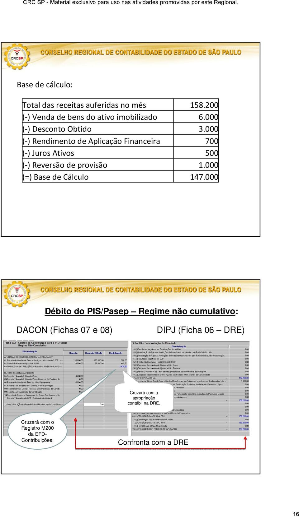 000 (-) Rendimento de Aplicação Financeira 700 (-) Juros Ativos 500 (-) Reversão de provisão 1.