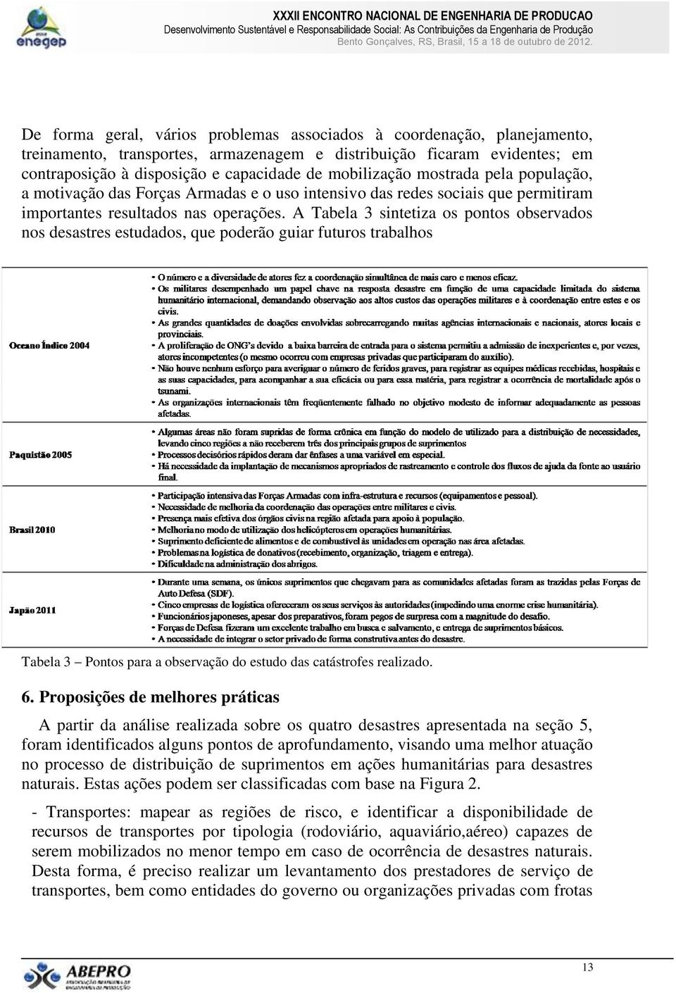 A Tabela 3 sintetiza os pontos observados nos desastres estudados, que poderão guiar futuros trabalhos Tabela 3 Pontos para a observação do estudo das catástrofes realizado. 6.