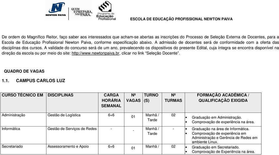 A validade do concurso será de um ano, prevalecendo os dispositivos do presente Edital, cuja íntegra se encontra disponível na direção da escola ou por meio do site: http://www.newtonpaiva.