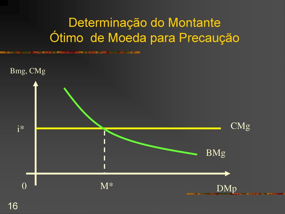 Moeda para Precaução