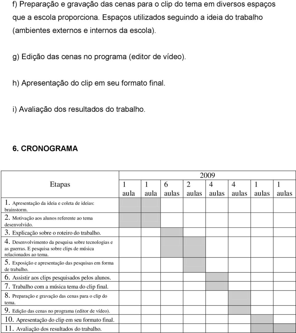 Apresentação da ideia e coleta de ideias: brainstorm. 2. Motivação aos alunos referente ao tema desenvolvido. 3. Explicação sobre o roteiro do trabalho. 4.