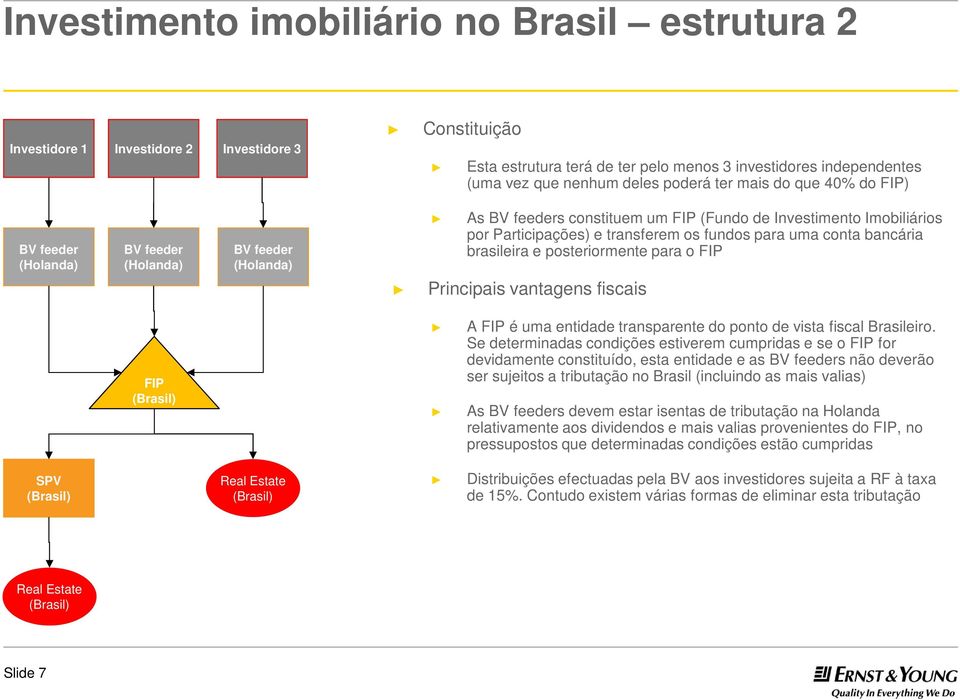 brasileira e posteriormente para o FIP Principais vantagens fiscais FIP A FIP é uma entidade transparente do ponto de vista fiscal Brasileiro.