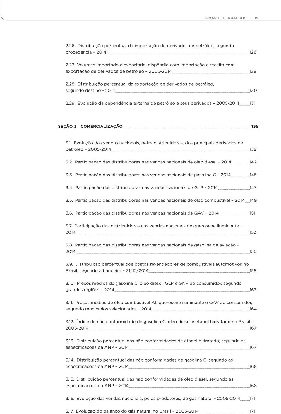 Distribuição percentual da exportação de derivados de petróleo, segundo destino - 2014 130 2.29.