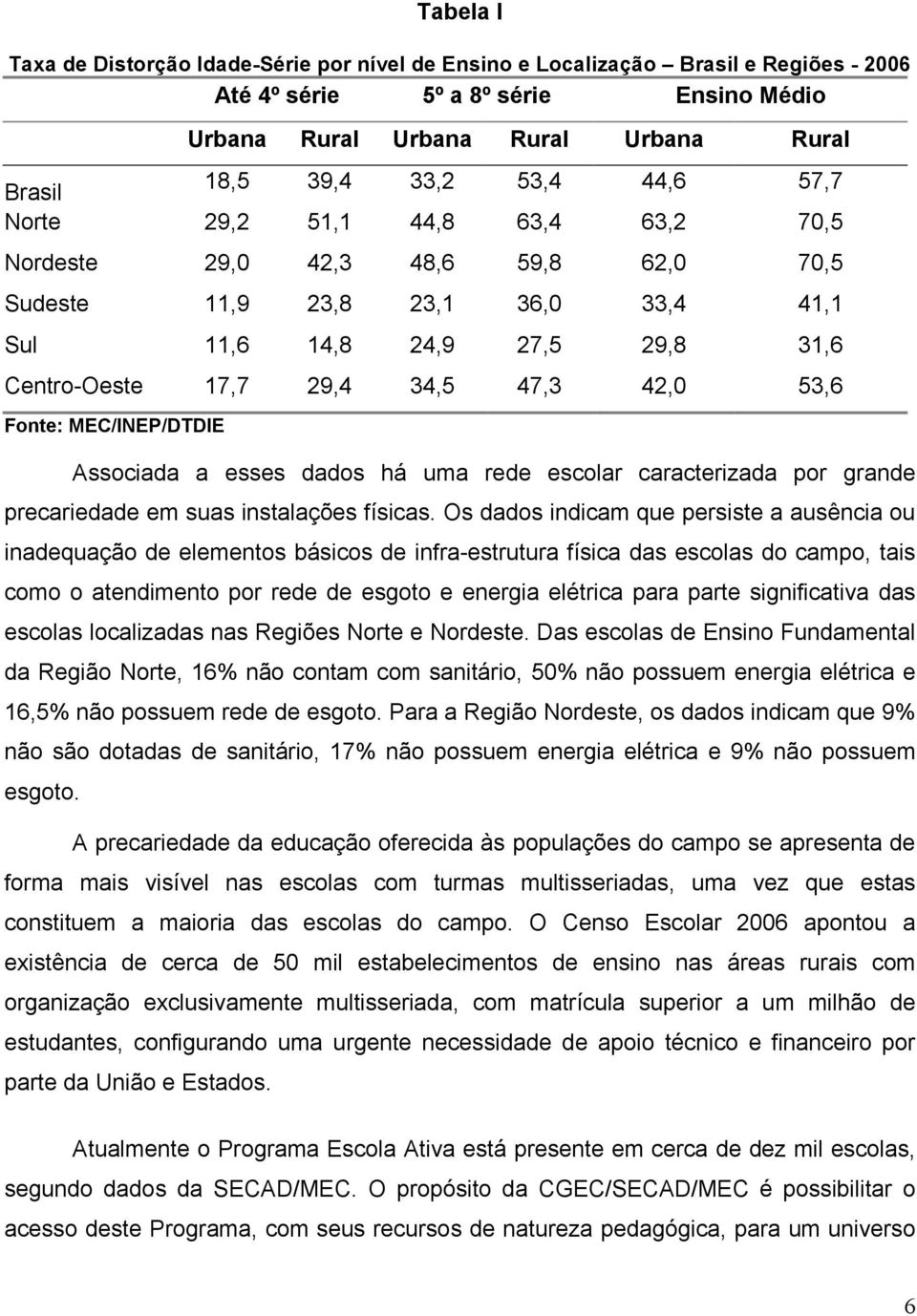 53,6 Fonte: MEC/INEP/DTDIE Associada a esses dados há uma rede escolar caracterizada por grande precariedade em suas instalações físicas.