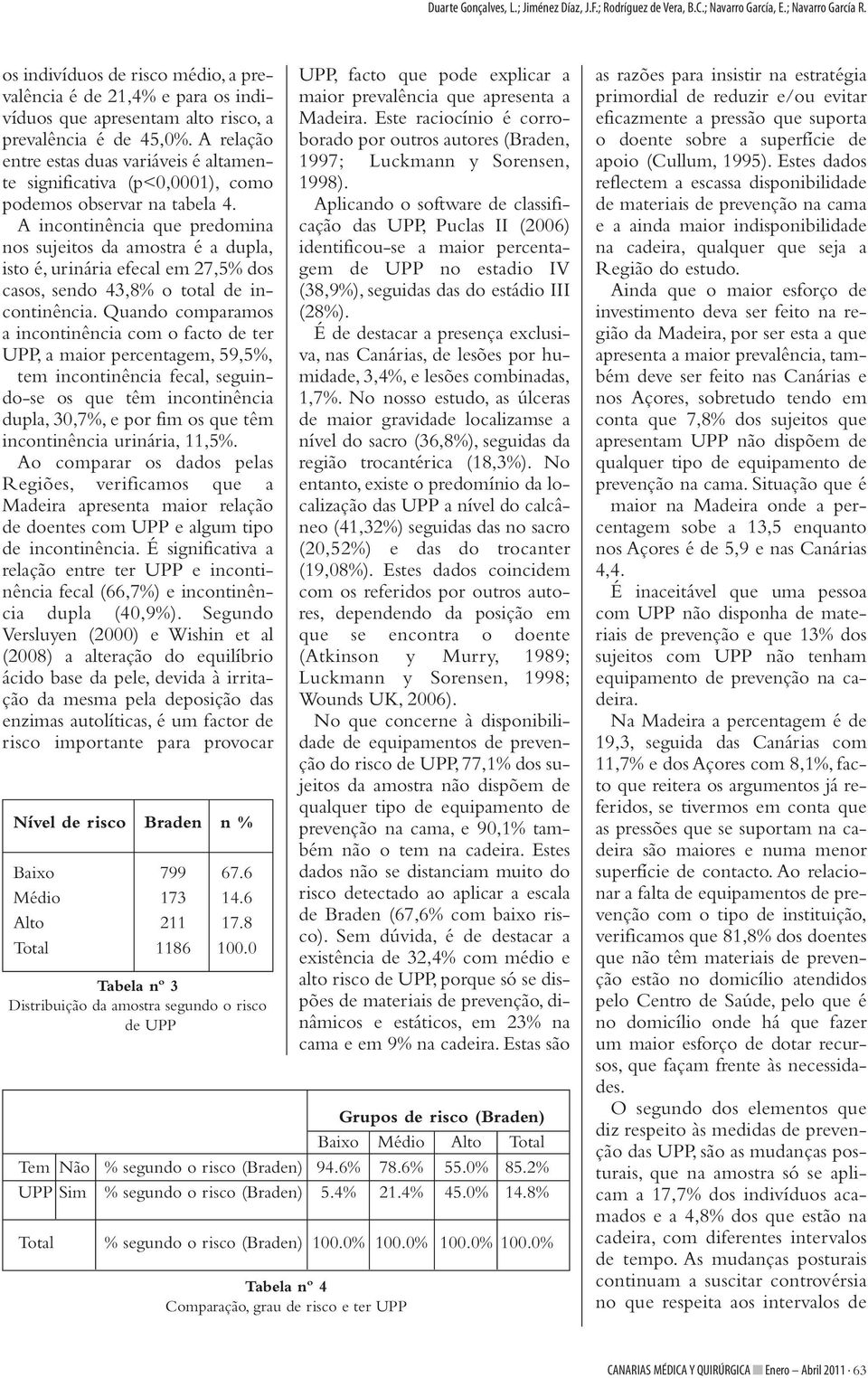 A relação entre estas duas variáveis é altamente significativa (p<0,0001), como podemos observar na tabela 4.