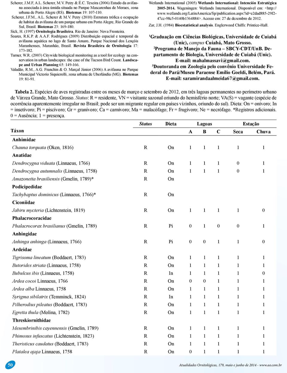 Biotemas 23: 169-180. Sick, H. (1997) Ornitologia Brasileira. Rio de Janeiro: Nova Fr