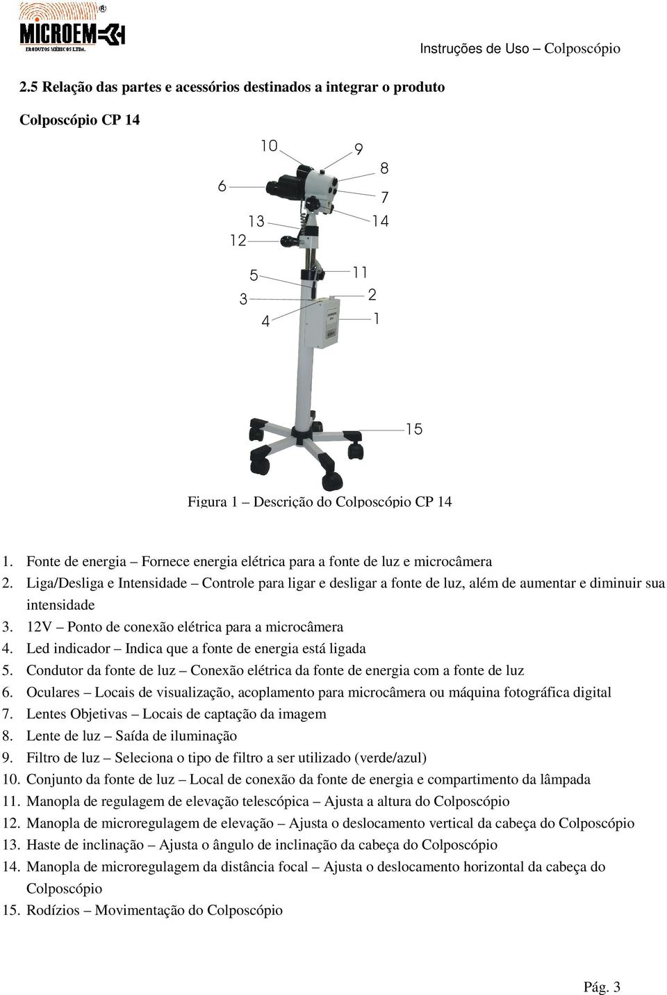 12V Ponto de conexão elétrica para a microcâmera 4. Led indicador Indica que a fonte de energia está ligada 5. Condutor da fonte de luz Conexão elétrica da fonte de energia com a fonte de luz 6.