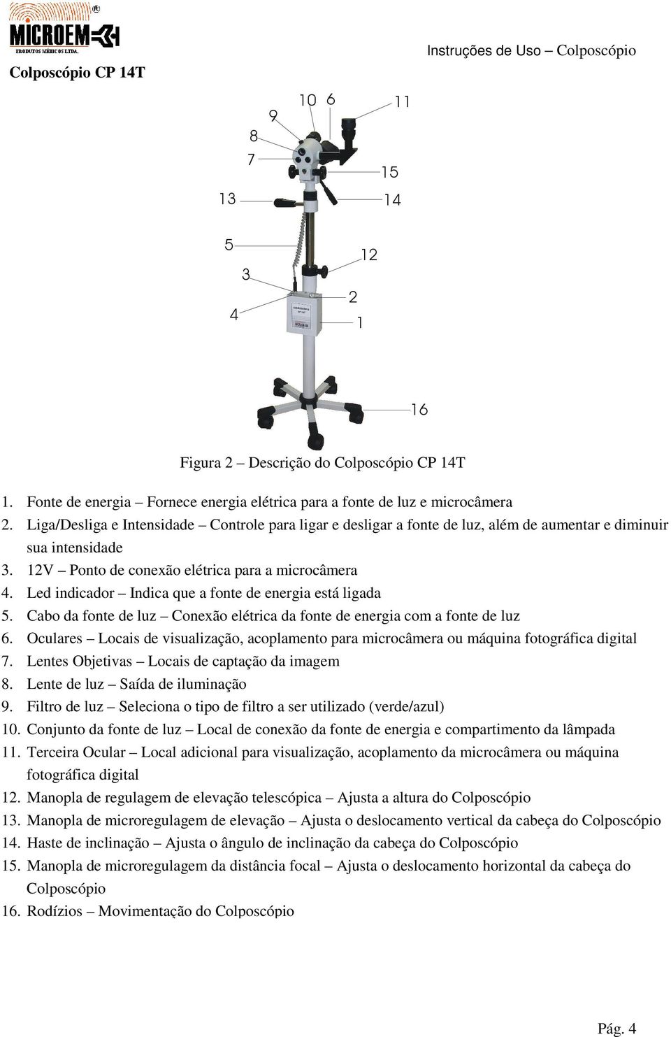 Led indicador Indica que a fonte de energia está ligada 5. Cabo da fonte de luz Conexão elétrica da fonte de energia com a fonte de luz 6.