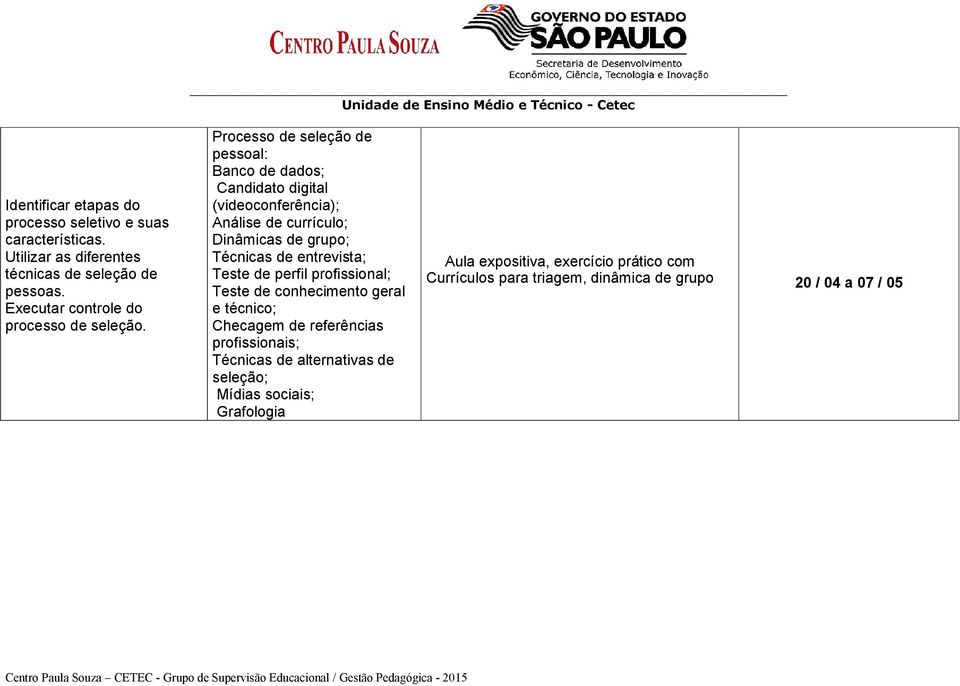 Processo de seleção de pessoal: Banco de dados; Candidato digital (videoconferência); Análise de currículo; Dinâmicas de grupo; Técnicas de