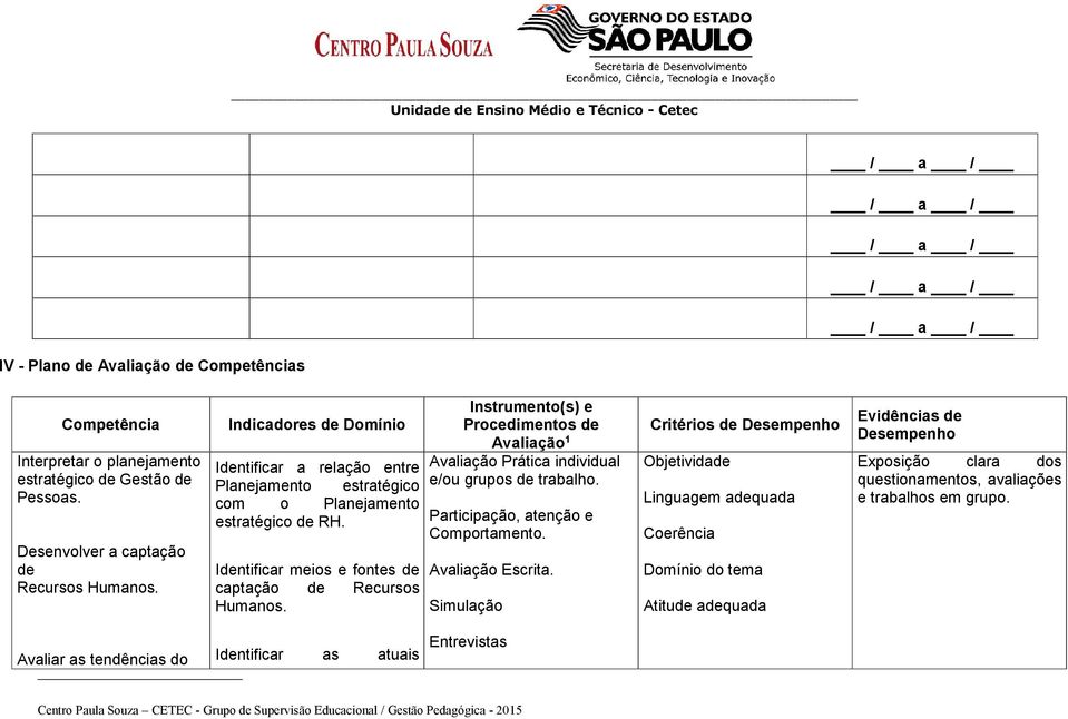 Instrumento(s) e Procedimentos de Avaliação 1 Avaliação Prática individual e/ou grupos de trabalho. Participação, atenção e Comportamento. Avaliação Escrita.