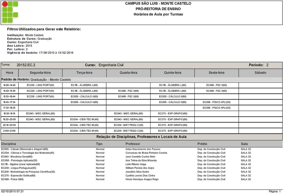 2 Curso: Engenharia Civil Período: 2 14:00~14:49 EC230 - LING PORT(45) EC116 - ÁLGEBRA L(60) EC116 - ÁLGEBRA L(60) EC488 - FSC II(60) 14:50~15:39 EC230 - LING PORT(45) EC116 - ÁLGEBRA L(60) EC488 -