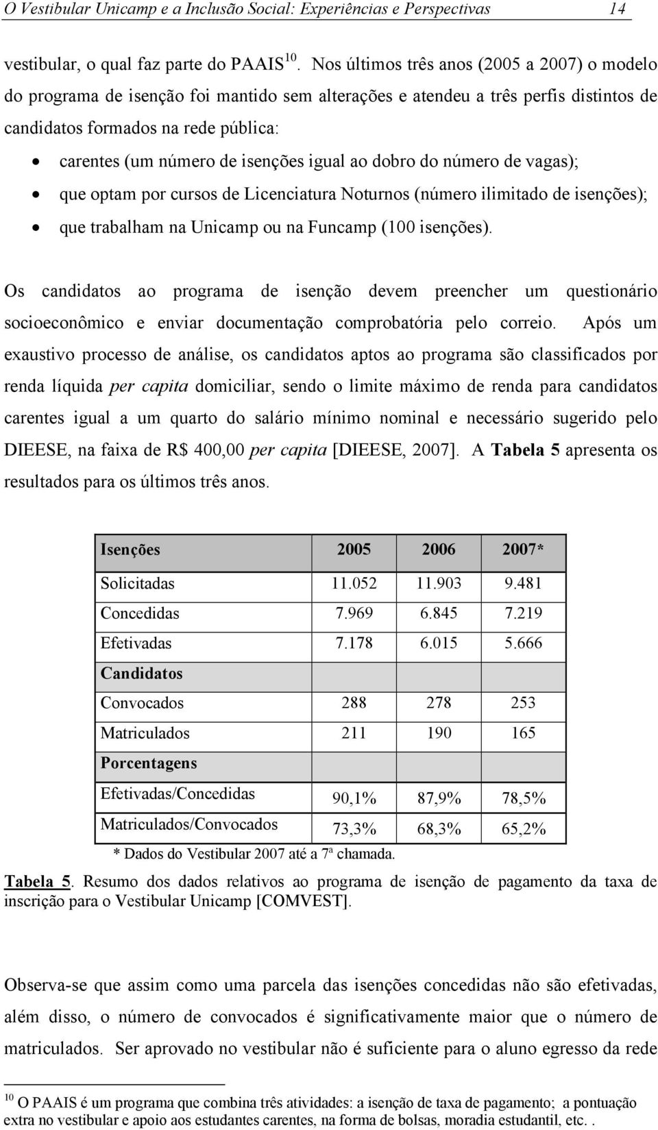 isenções igual ao dobro do número de vagas); que optam por cursos de Licenciatura Noturnos (número ilimitado de isenções); que trabalham na Unicamp ou na Funcamp (100 isenções).