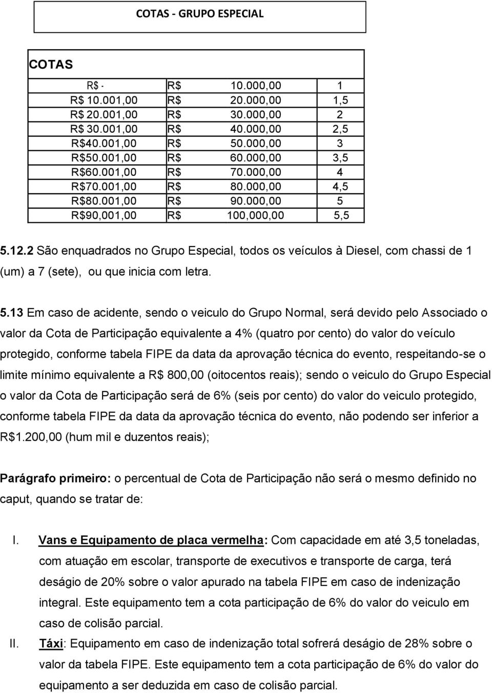 2 São enquadrados no Grupo Especial, todos os veículos à Diesel, com chassi de 1 (um) a 7 (sete), ou que inicia com letra. 5.