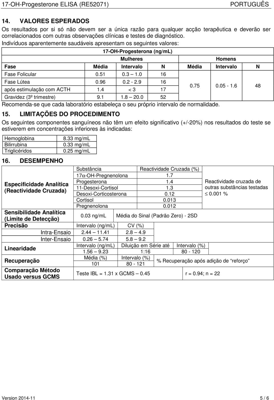 96 0.2-2.9 16 após estimulação com ACTH 1.4 < 3 17 Gravidez (3º trimestre) 9.1 1.8 20.0 52 Recomenda-se que cada laboratório estabeleça o seu próprio intervalo de normalidade. 0.75 0.05-1.6 48 15.