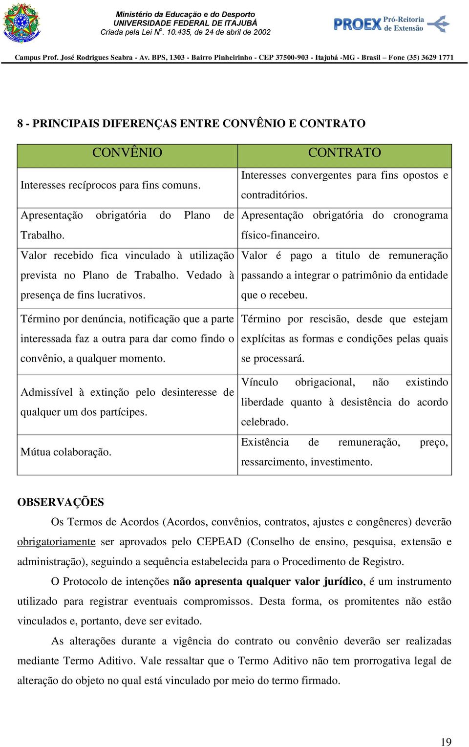 Término por denúncia, notificação que a parte interessada faz a outra para dar como findo o convênio, a qualquer momento. Admissível à extinção pelo desinteresse de qualquer um dos partícipes.