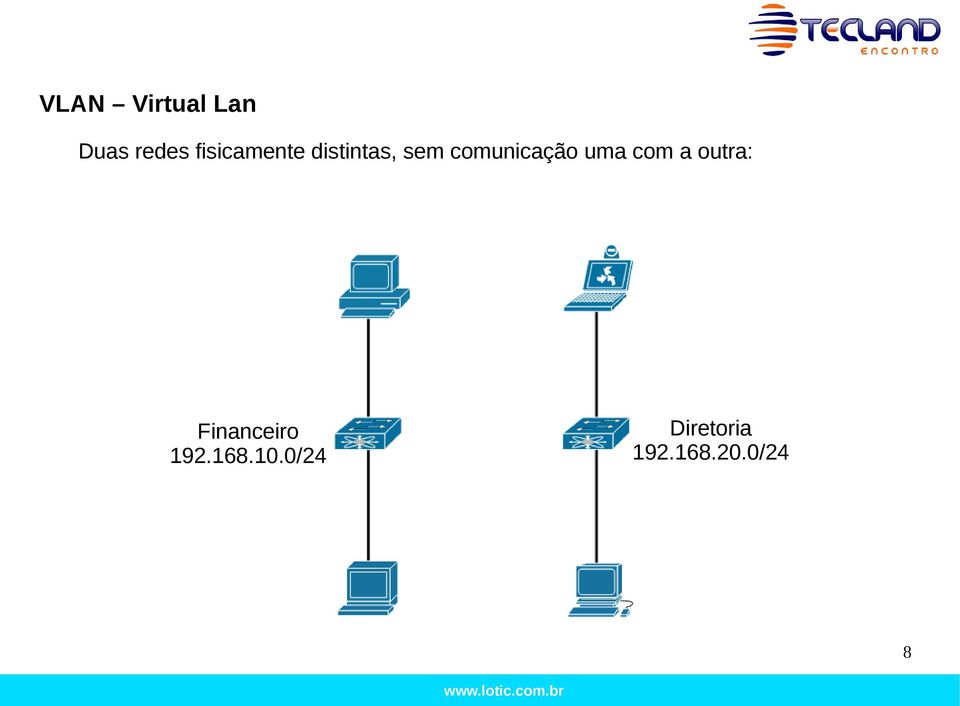 comunicação uma com a outra: