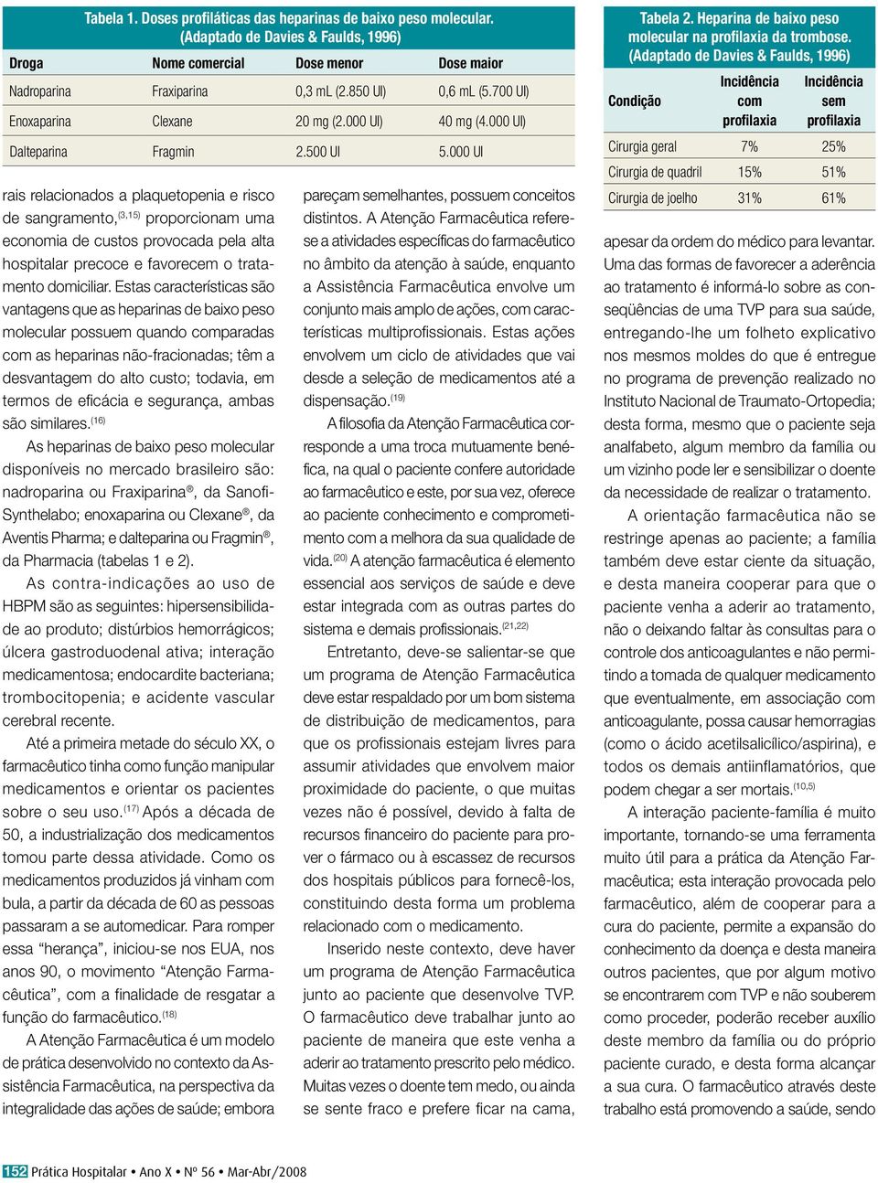 UI rais relacionados a plaquetopenia e risco de sangramento, (3,15) proporcionam uma economia de custos provocada pela alta hospitalar precoce e favorecem o tratamento domiciliar.