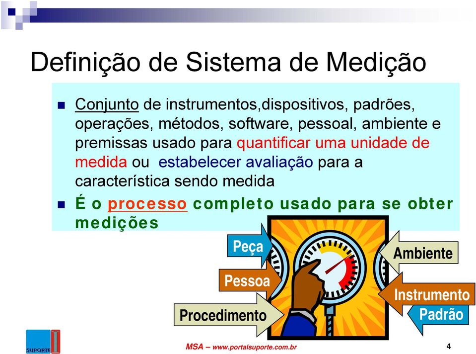 ou estabelecer avaliação para a característica sendo medida É o processo completo usado para