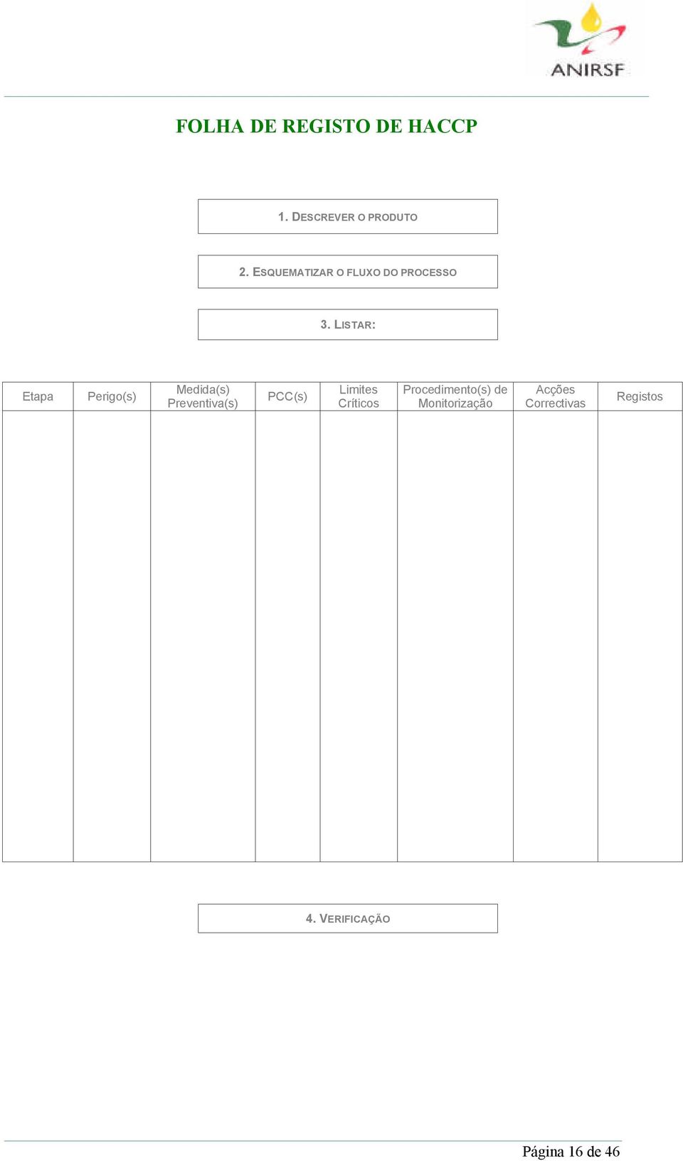 LISTAR: Etapa Perigo(s) Medida(s) Preventiva(s) PCC(s) Limites