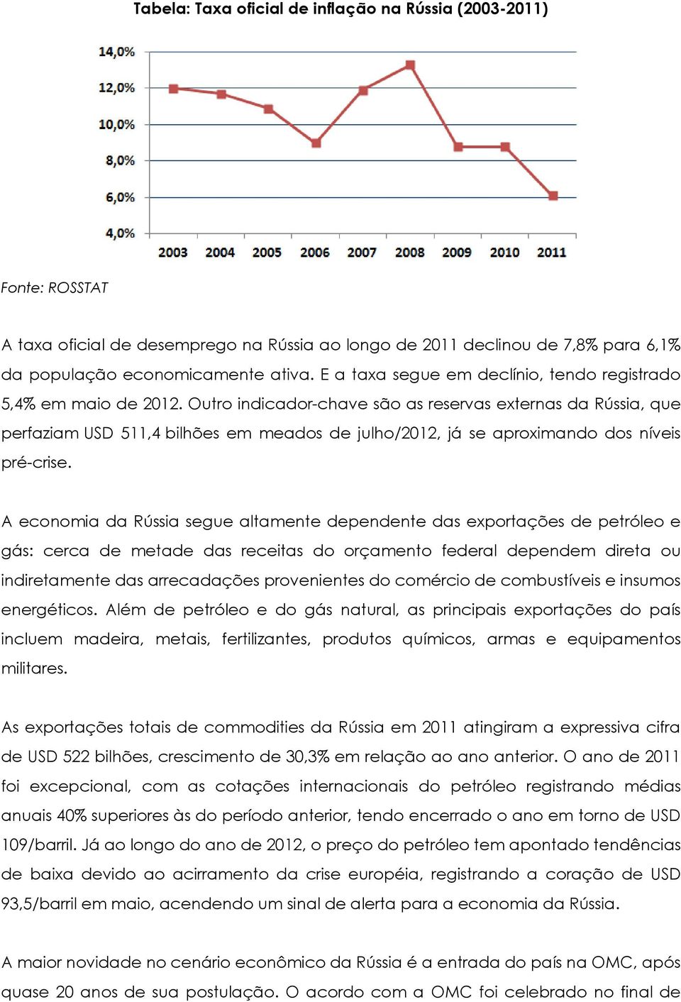 Outro indicador-chave são as reservas externas da Rússia, que perfaziam USD 511,4 bilhões em meados de julho/2012, já se aproximando dos níveis pré-crise.