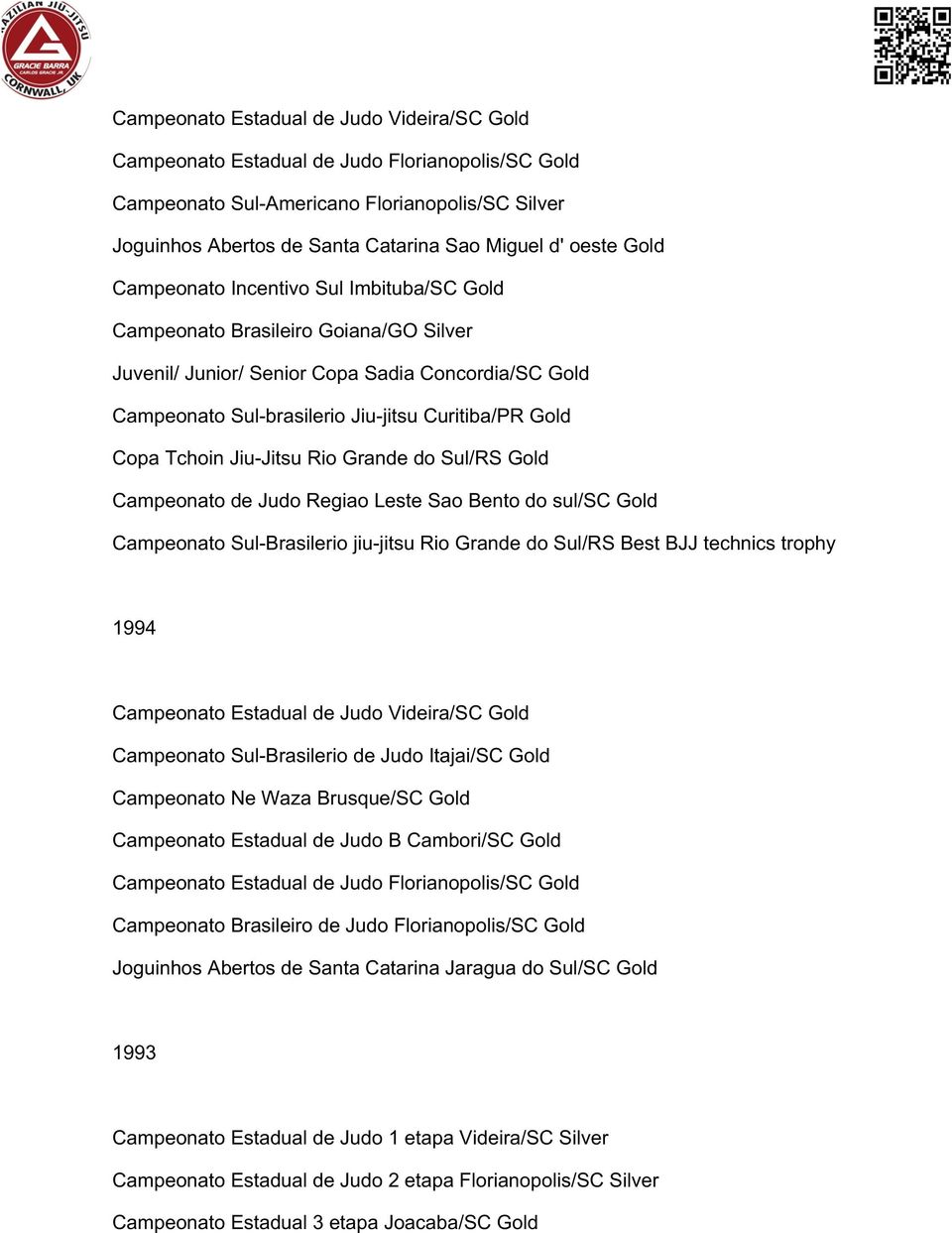 Campeonato de Judo Regiao Leste Sao Bento do sul/sc Gold Campeonato Sul-Brasilerio jiu-jitsu Rio Grande do Sul/RS Best BJJ technics trophy 1994 Campeonato Estadual de Judo Videira/SC Gold Campeonato