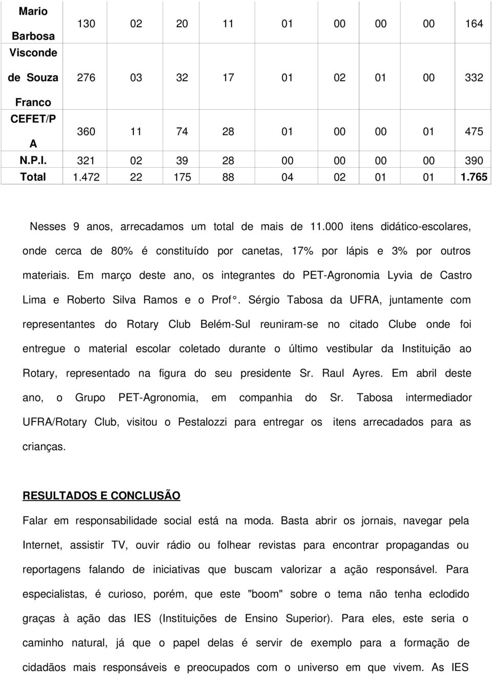 Em março deste ano, os integrantes do PET Agronomia Lyvia de Castro Lima e Roberto Silva Ramos e o Prof.