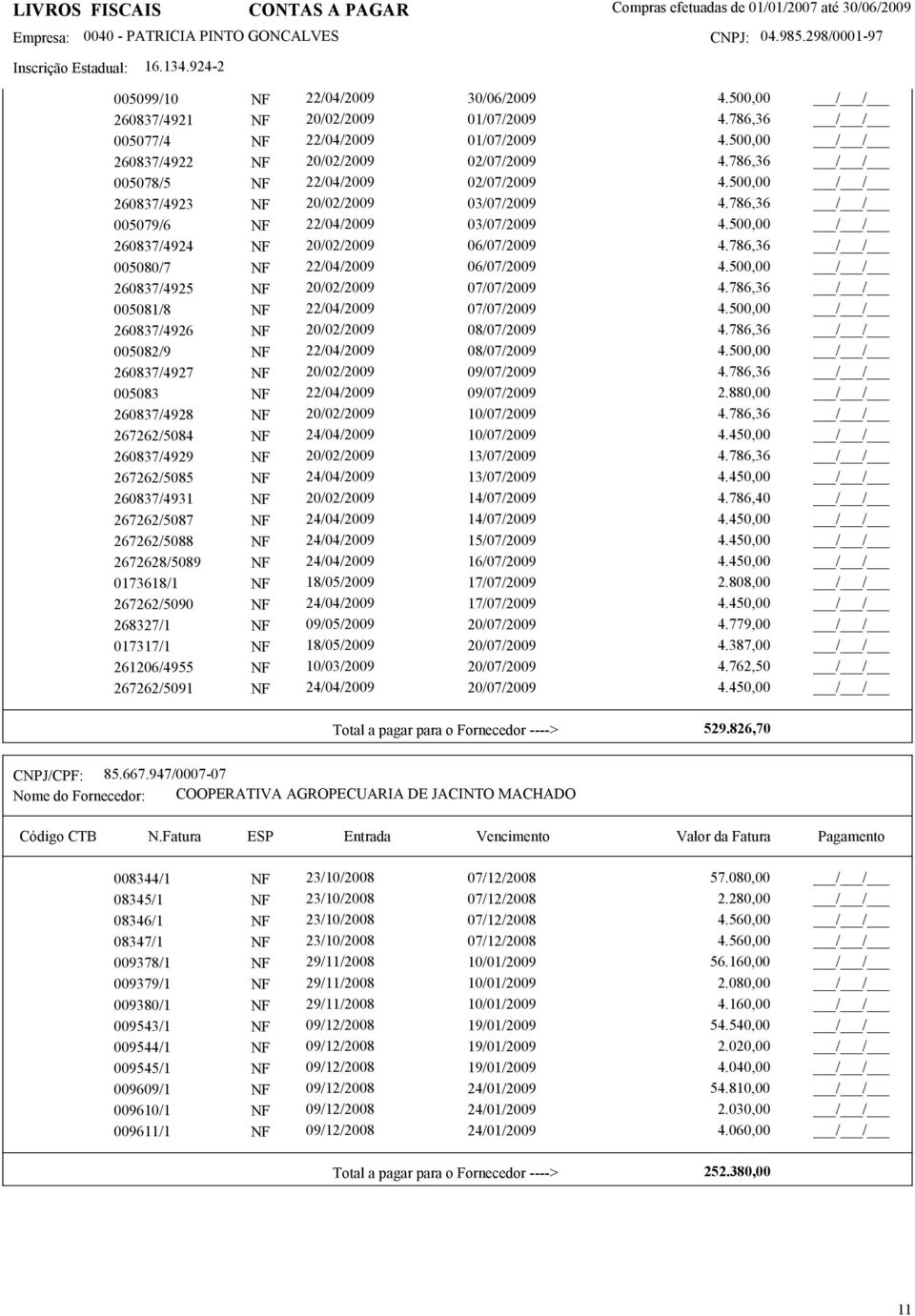 786,36 005080/7 NF 22/04/2009 06/07/2009 4.500,00 260837/4925 NF 20/02/2009 07/07/2009 4.786,36 005081/8 NF 22/04/2009 07/07/2009 4.500,00 260837/4926 NF 20/02/2009 08/07/2009 4.