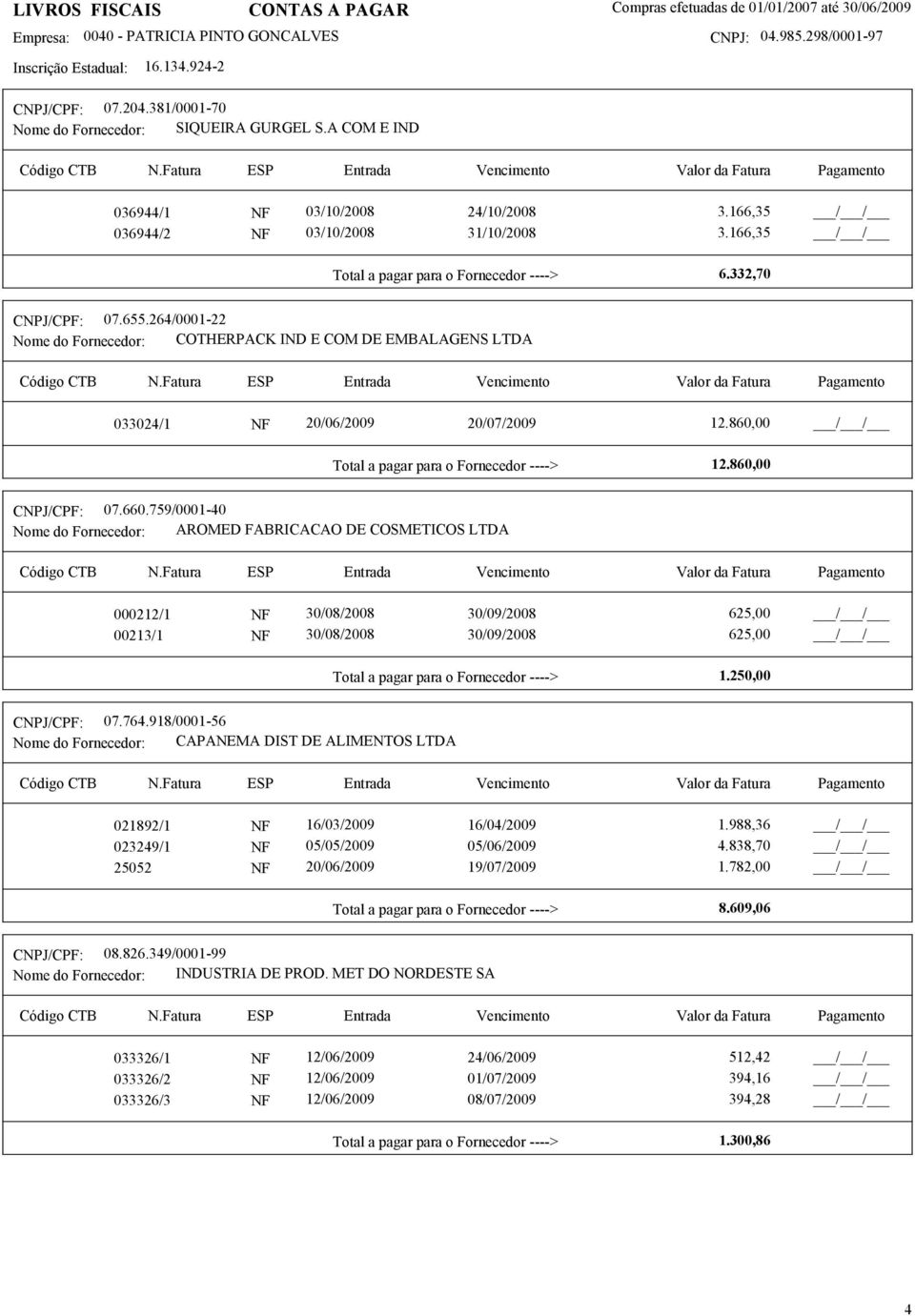 759/0001-40 Nome do Fornecedor: AROMED FABRICACAO DE COSMETICOS LTDA 000212/1 NF 30/08/2008 30/09/2008 625,00 00213/1 NF 30/08/2008 30/09/2008 625,00 1.250,00 CNPJ/CPF: 07.764.