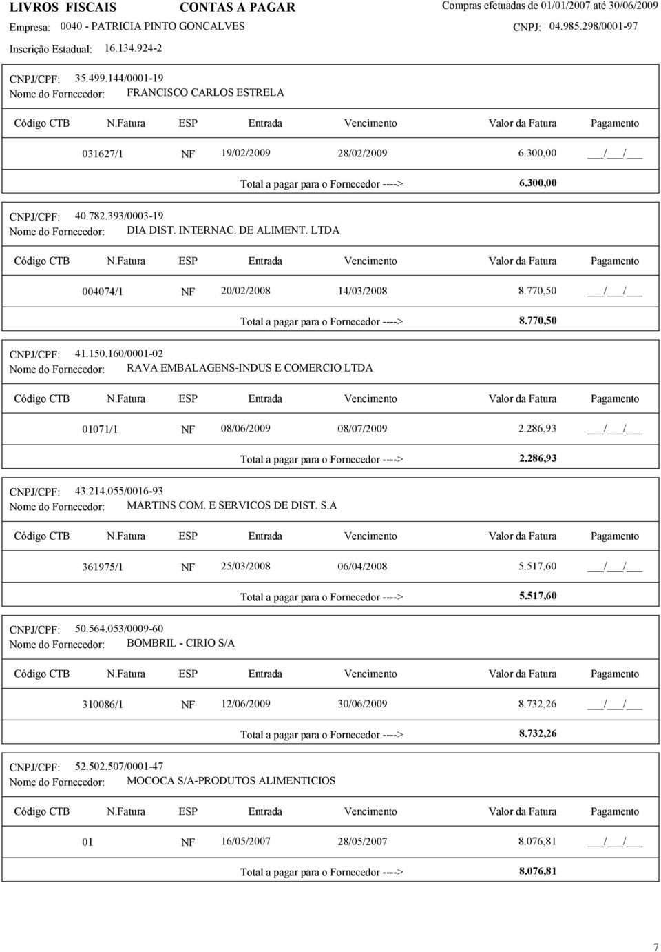 286,93 2.286,93 CNPJ/CPF: 43.214.055/0016-93 Nome do Fornecedor: MARTINS COM. E SERVICOS DE DIST. S.A 361975/1 NF 25/03/2008 06/04/2008 5.517,60 5.517,60 CNPJ/CPF: 50.564.